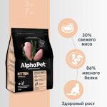 Сухой корм AlphaPet для котят с Цыпленком 0,4кг 1/14