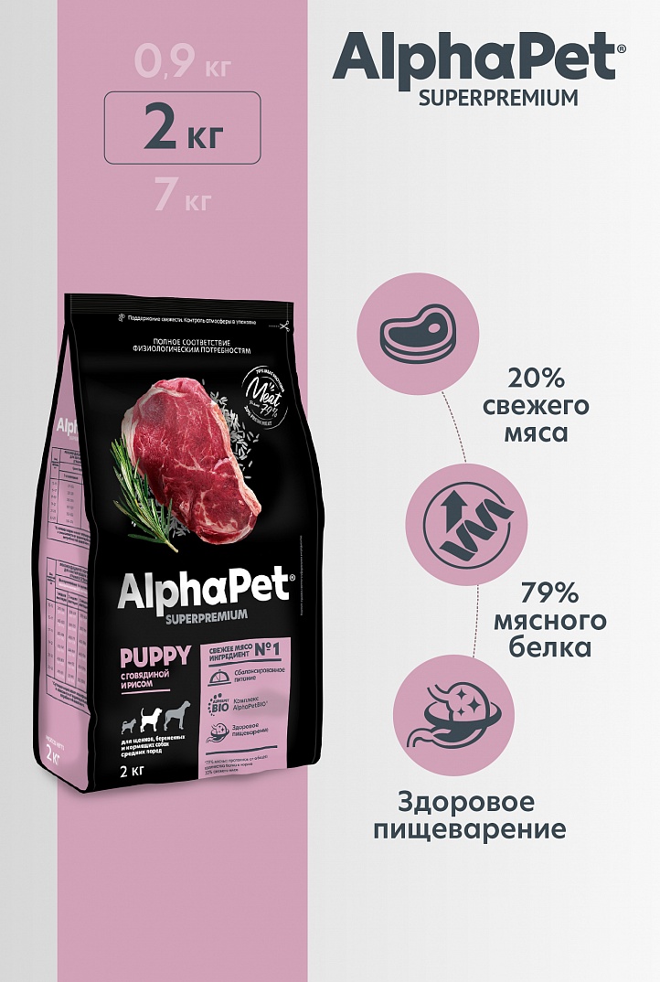 Сухой корм AlphaPet для щенков медиум с Говядиной и рисом 2кг 1/6 Сухой корм AlphaPet для щенков медиум с Говядиной и рисом 2кг 1/6