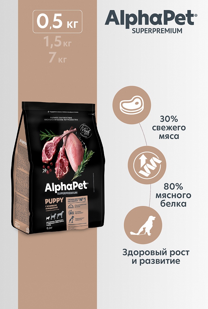 Сухой корм AlphaPet для щенков мини с Ягн. и инд. 0,5кг 1/14 Сухой корм AlphaPet для щенков мини с Ягн. и инд. 0,5кг 1/14