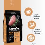 Сухой корм AlphaPet для взр. собак мини с Инд. и рисом 1,5кг 1/6