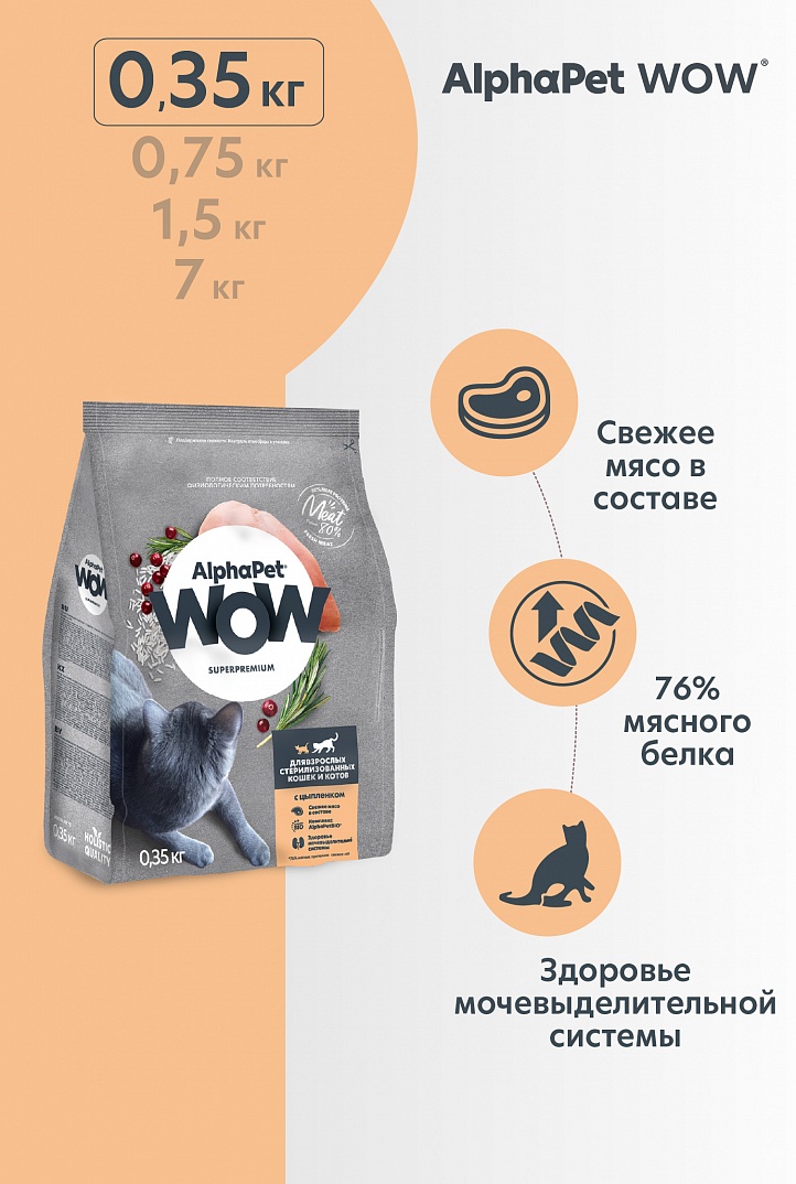 Сухой корм AlphaPet WOW для стерил.кошек c Цыпленком 0,35кг 1/14 Сухой корм AlphaPet WOW для стерил.кошек c Цыпленком 0,35кг 1/14